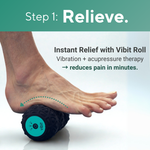 PermaFix Relief System