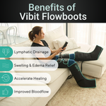 Vibit FlowBoots - Wireless Heated Compression Boots