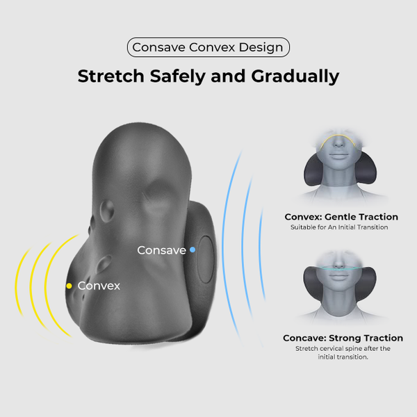 Neck Stretch +PLUS - Cervical Traction Device