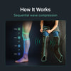 Vibit FlowBoots - Wireless Heated Compression Boots