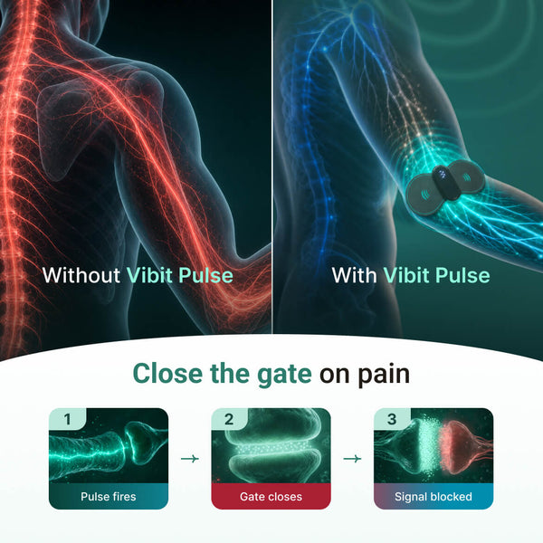 Vibit PULSE - Wireless Electrical Muscle Stimulator