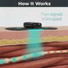Vibit PULSE - Wireless Electrical Muscle Stimulator