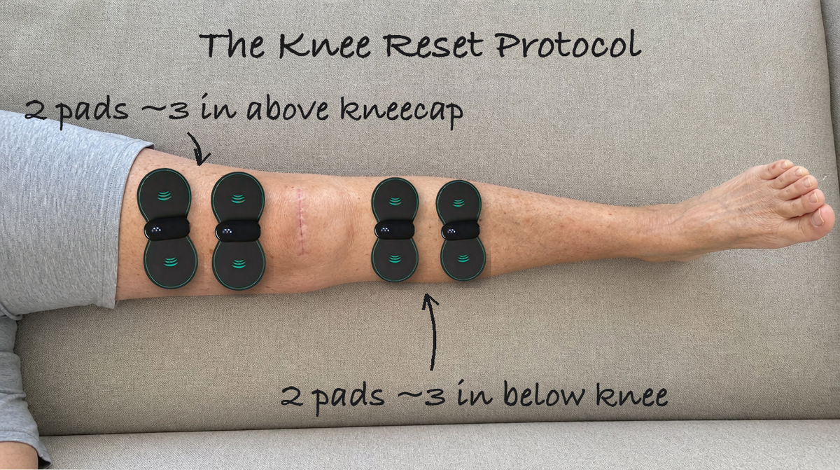 The Knee Reset Protocol — four Vibit PULSE pads on a straight leg, two about 3 inches above the kneecap and two about 3 inches below the knee